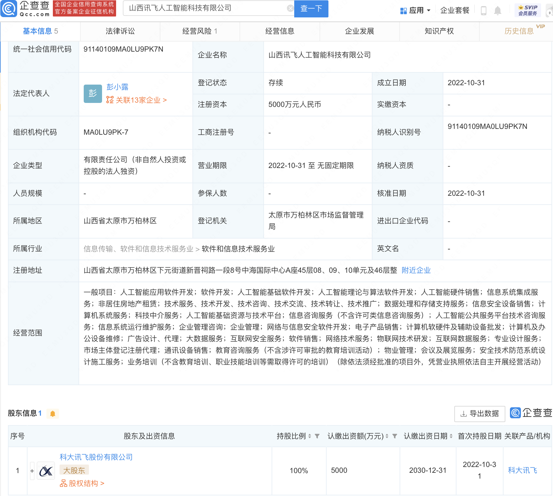 科大訊飛落子山西，5000萬注冊資本加碼安全技術(shù)防范系統(tǒng)業(yè)務