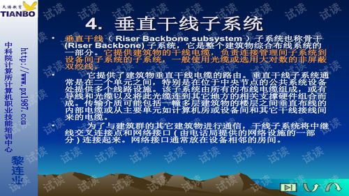 安全防范工程設(shè)計與施工技術(shù)講座——綜合布線系統(tǒng)與安防系統(tǒng)集成應用